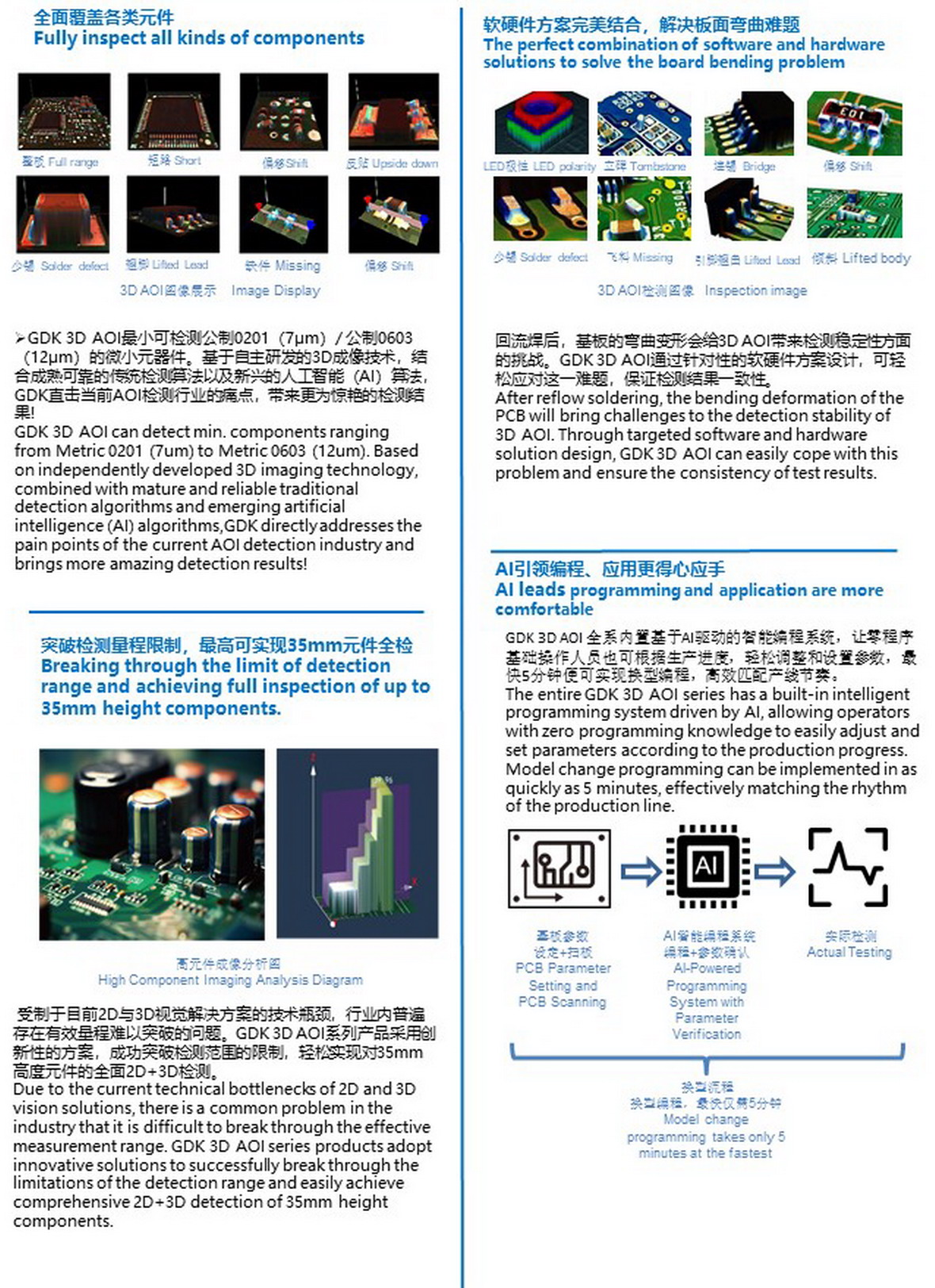3DAOI-2000彩頁資料.jpg